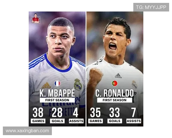 姆巴佩 vs 亨利:同代边锋进攻效率与战术角色对比 姆巴佩 vs 亨利:同代边锋进攻效率与战术角色对比