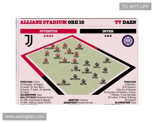 国际米兰阵容老化问题显现,稳定性面临考验 国际米兰阵容老化问题显现,稳定性面临考验