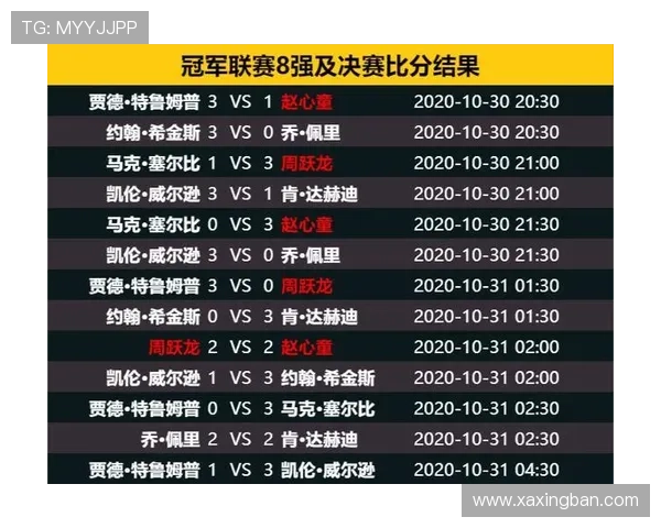 莱奥生涯个人奖项与团队成绩分析
